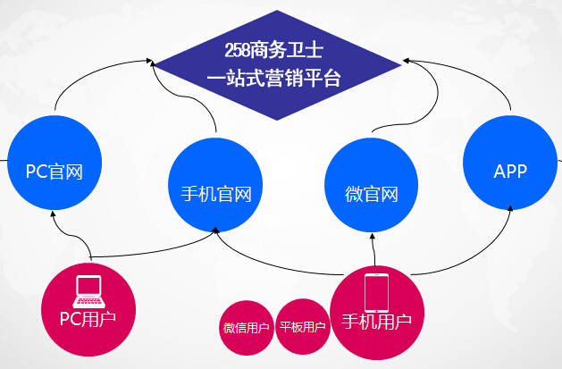 思维与写作的关系，深度洞察与表达的艺术