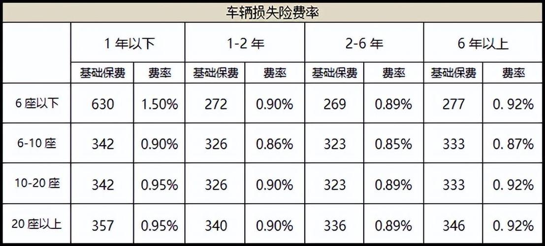 汽车续保，深度解析与实用指南