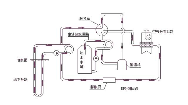 水冷空调电话，打造舒适环境的智能之选