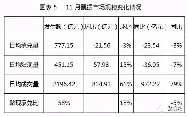 黄莲的市场价格分析