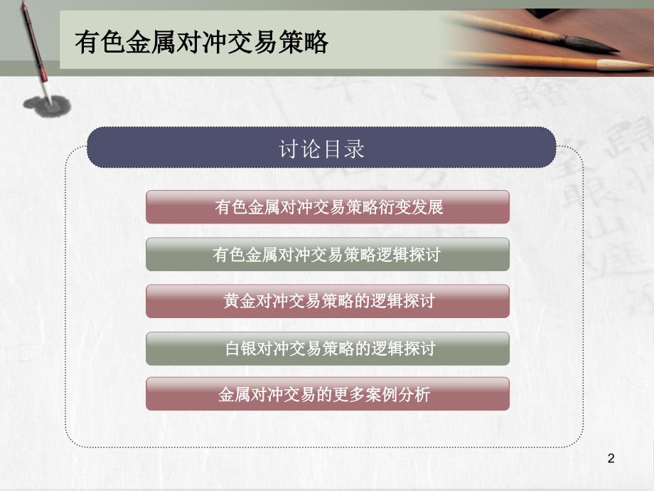 黄金对冲策略，理解与应用