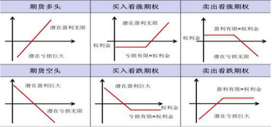 现货对冲交易深度解析，概念、应用与操作策略