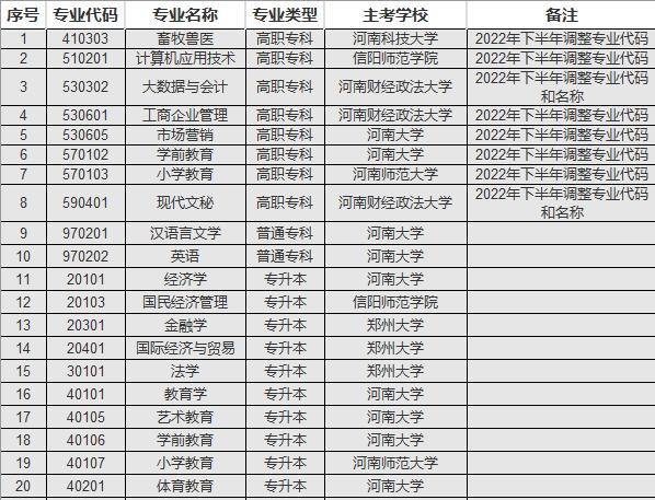 锐捷思教育自考靠谱，探索高质量自学之路