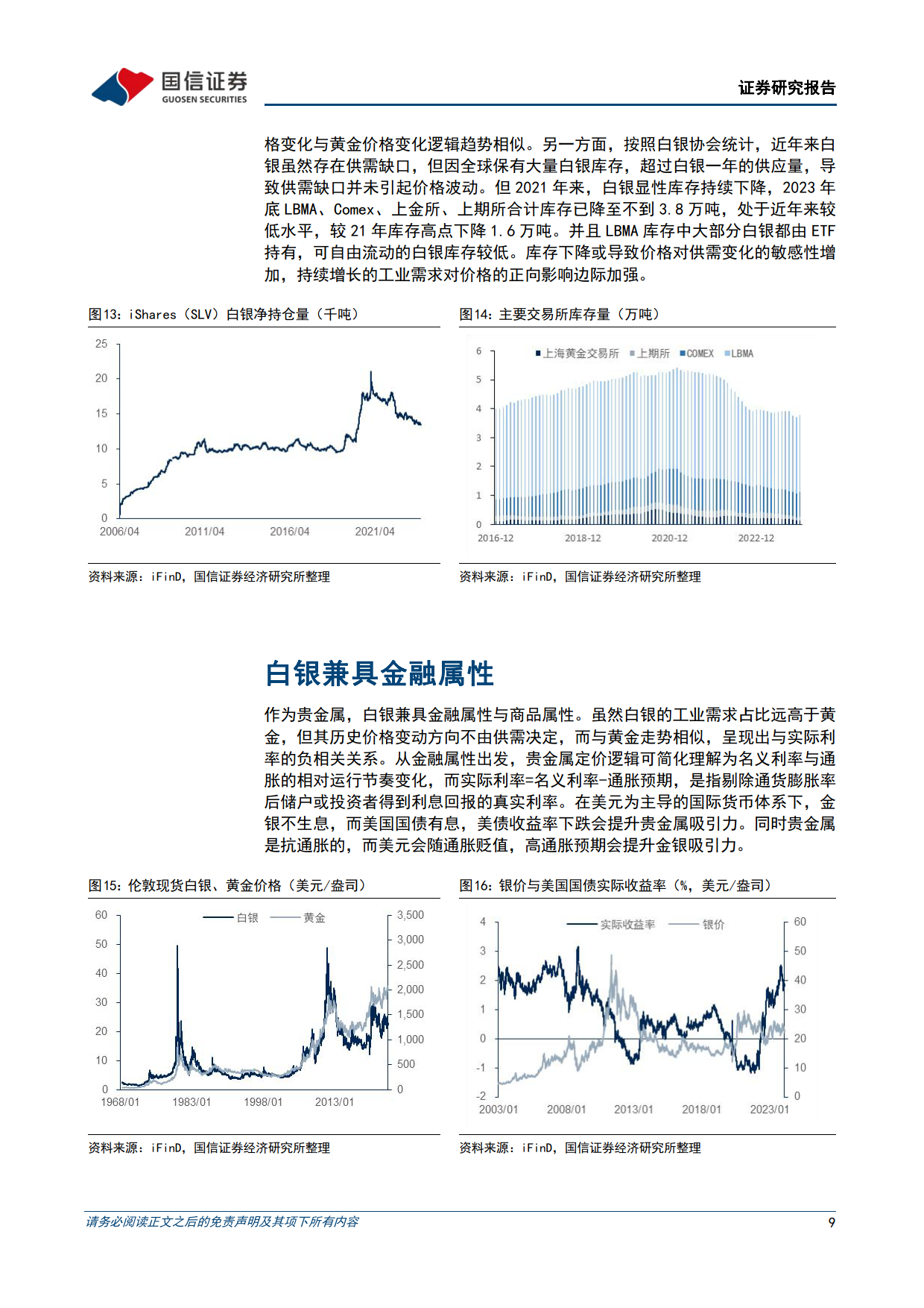 白银对冲收益，投资策略与风险管理