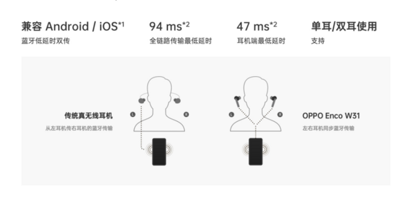 生日聚会 第103页