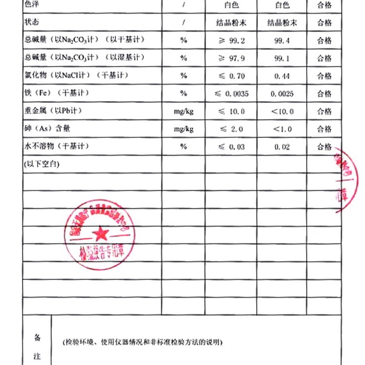 碳酸钠，哪个靠谱？品质与选择的考量