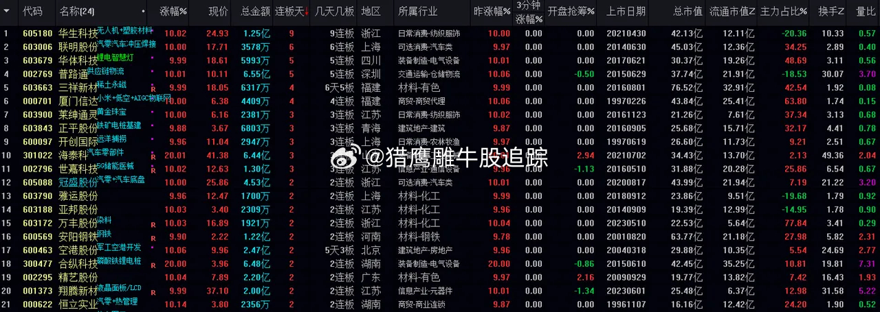 厦门首运物流靠谱吗？——深度解析厦门首运物流的服务质量与信誉