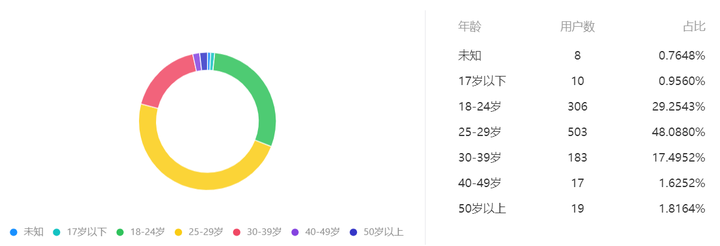 邻与Life网站靠谱吗？深度解析其真实性与可靠性