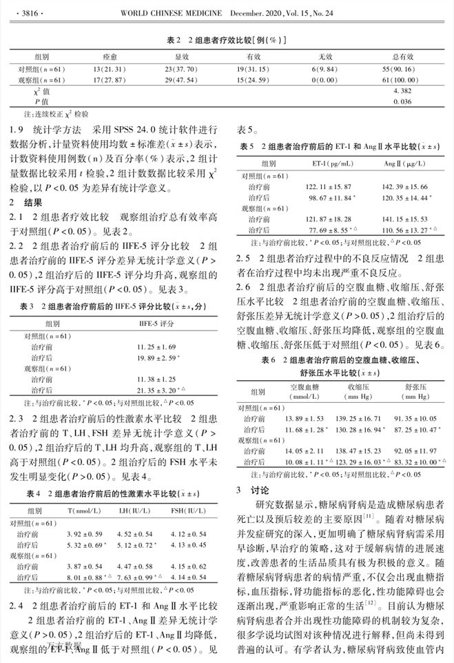 金水宝的疗效，探究其在现代医学领域的应用与价值