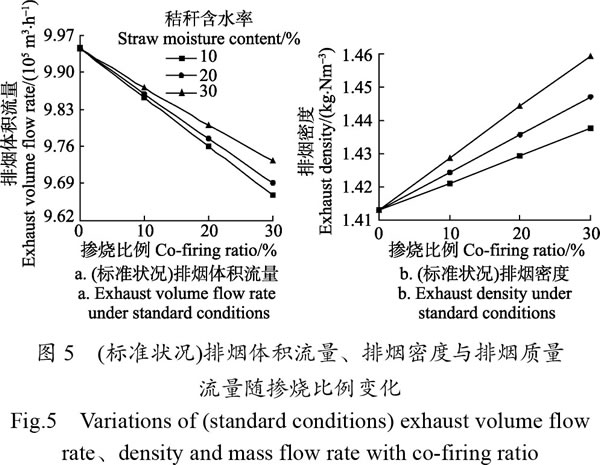 生物质与煤两用锅炉，环保与效率并行的能源解决方案