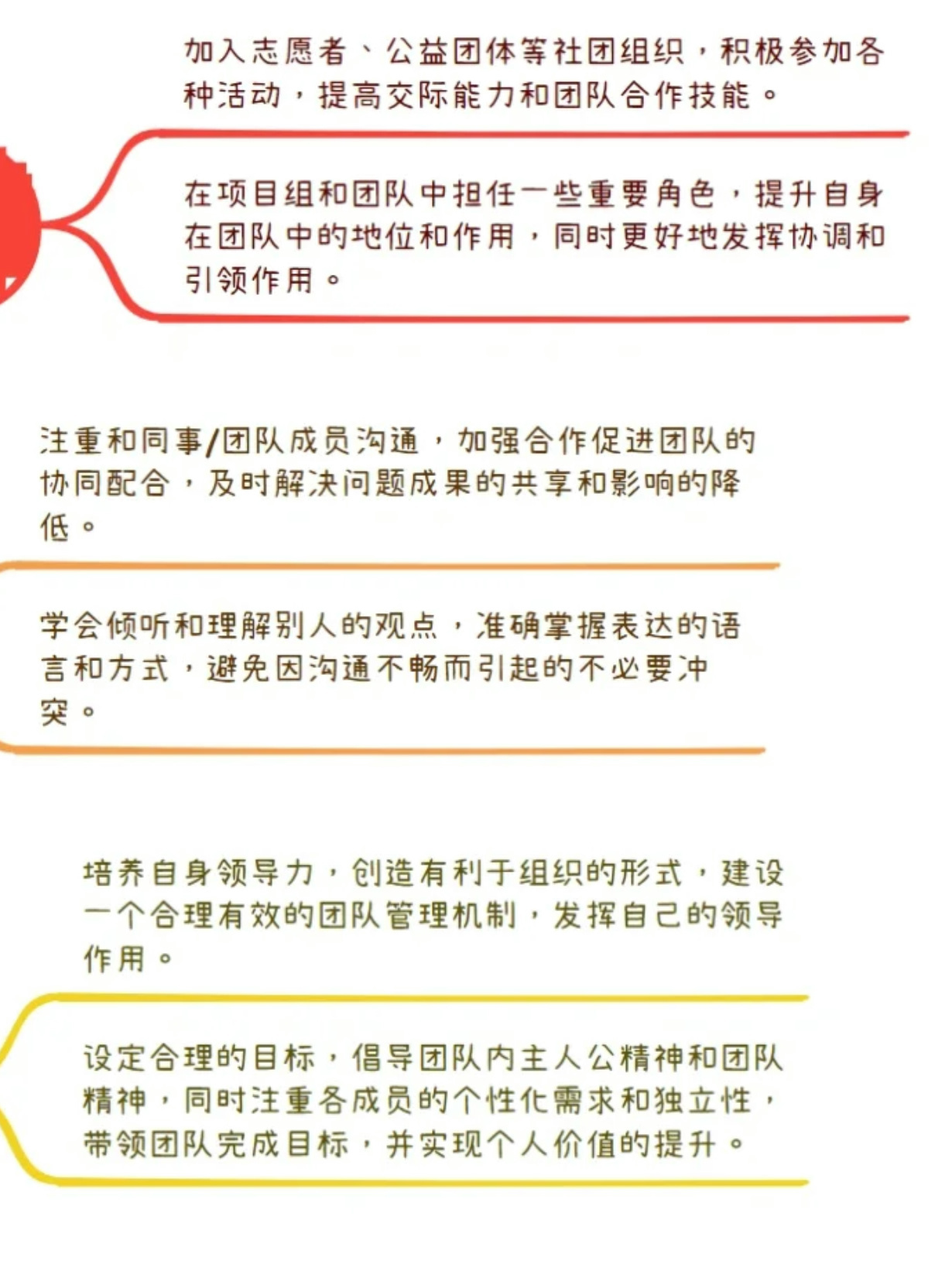 简历中的社会活动情况，展现个人综合素质与能力的关键一环