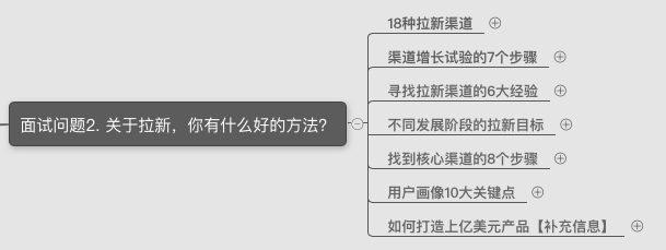 活动运营面试问题及解答策略