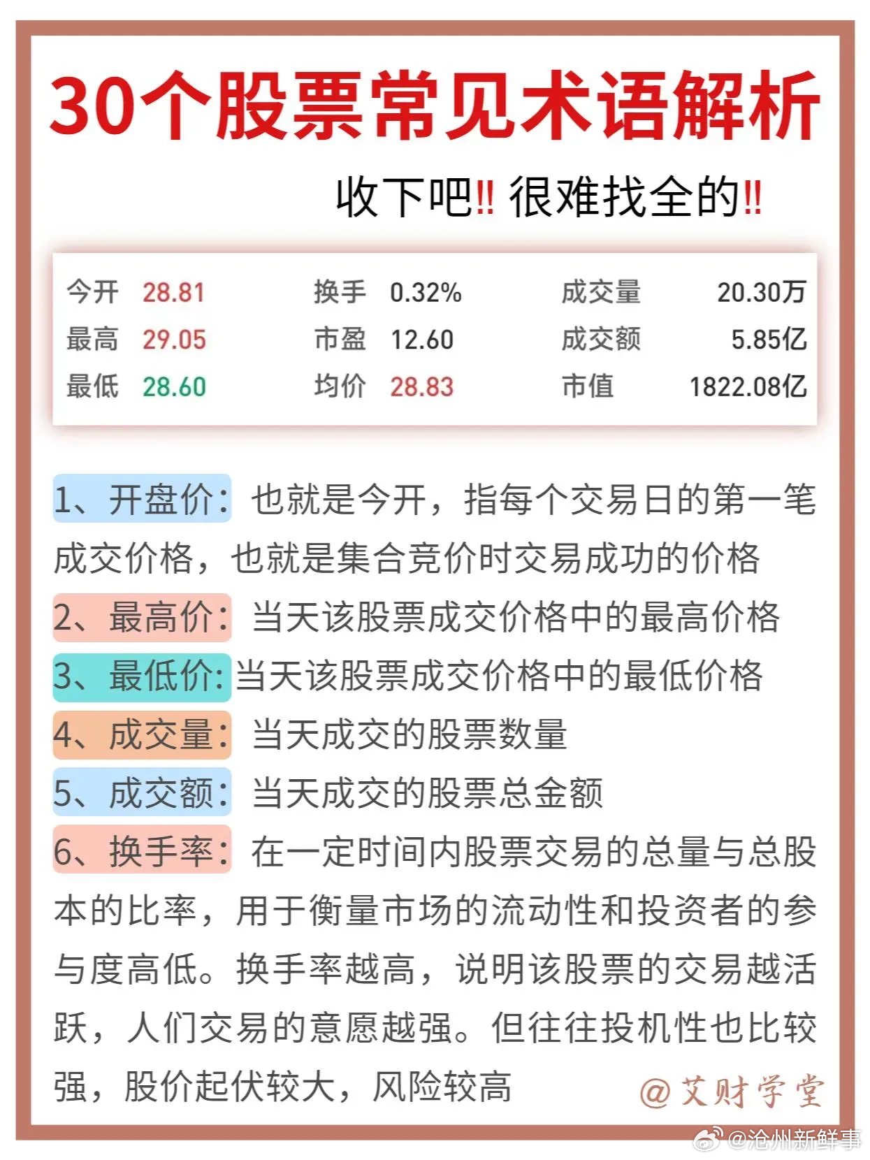 股票价格形式，深度解析与预测