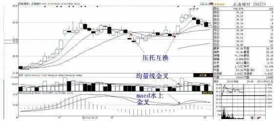 简易紧线，一种高效且实用的解决方案