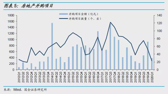短期融资的具体形式及其应用