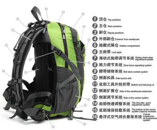 钢架登山包的独特魅力与功能优势
