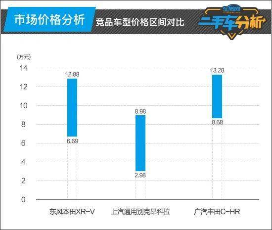 发动机皮带价格，市场分析与购买指南