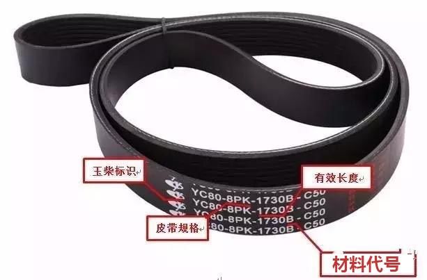 电机皮带，技术解析与应用探讨