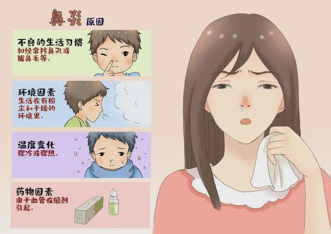 鼻子痒怎么办？全面解析鼻子痒的成因与应对方法