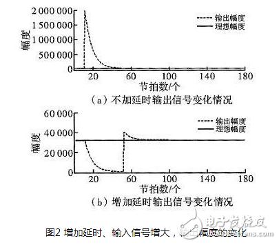 电池变鼓现象，原因、影响与应对措施
