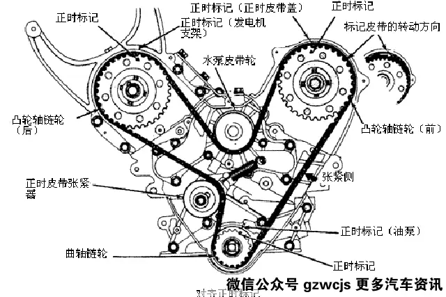 帕萨特正时皮带价格解析，成本与更换因素探讨