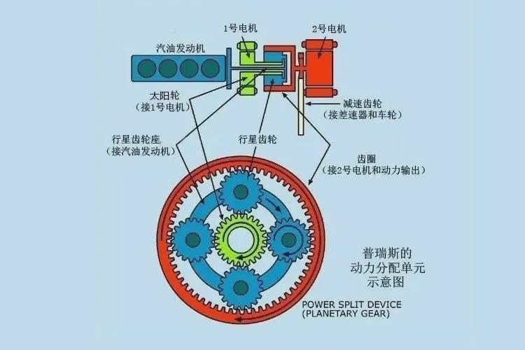皮带盘，机械传动中的核心组件