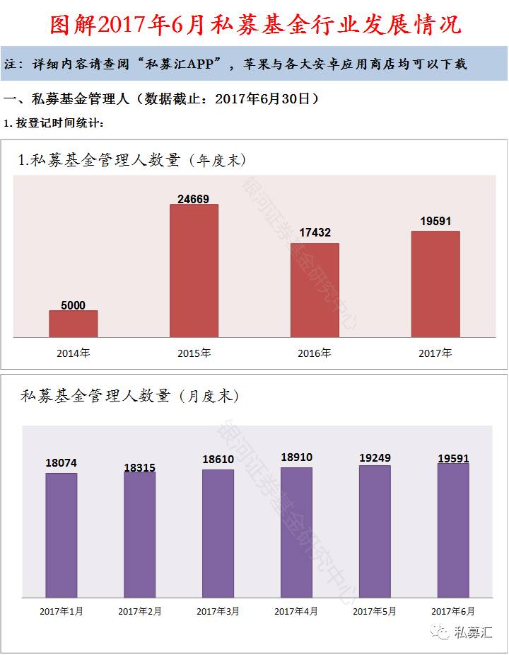 证券投资基金的组织形式及其内涵