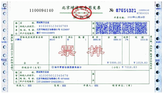 外贸中的形式发票，理解与应用