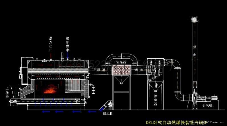 关于20t煤锅炉的技术特点与应用探讨