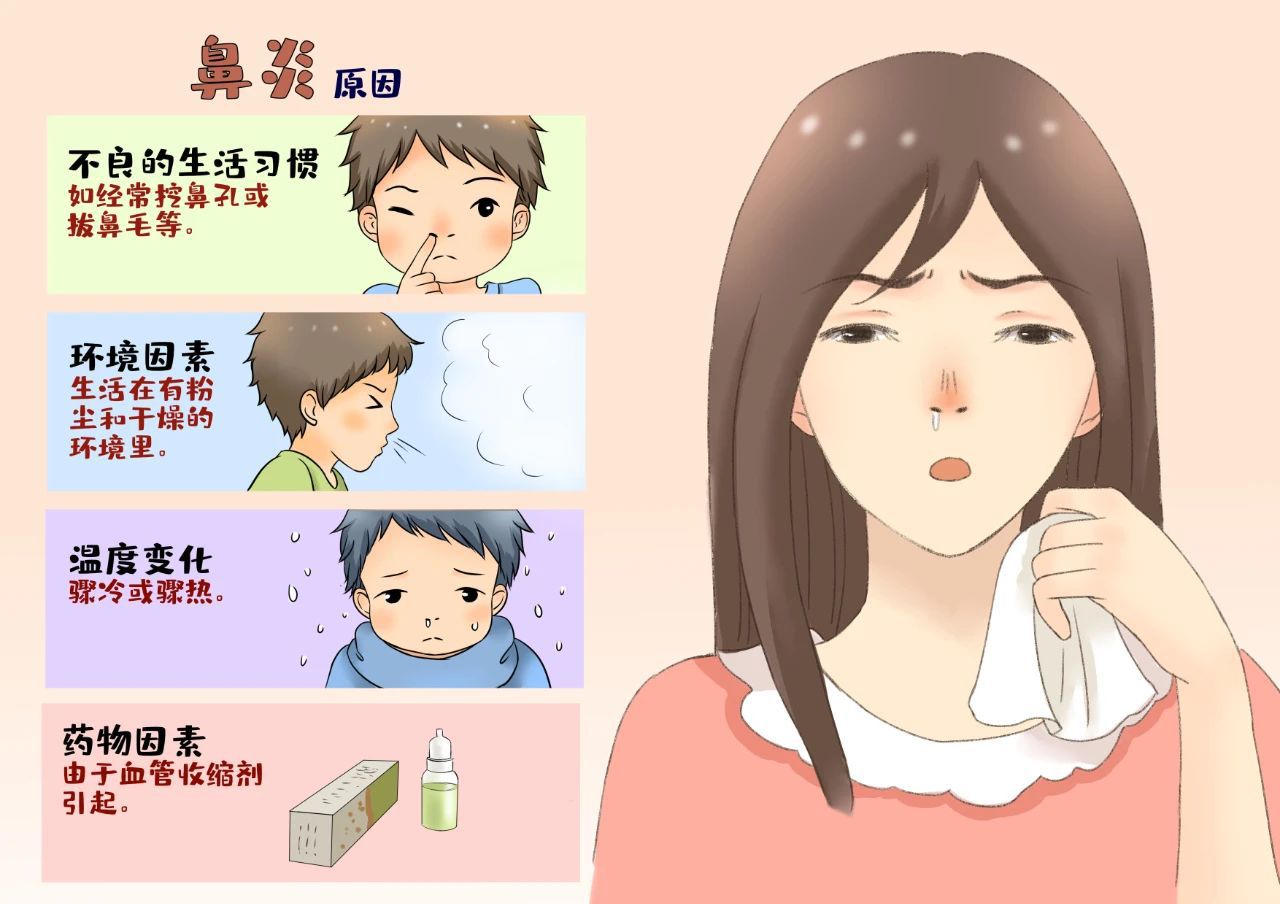 鼻子有血，原因、影响与应对措施