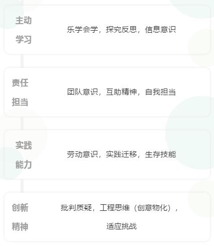 简历中的社会活动，展现个人综合素质的重要一环