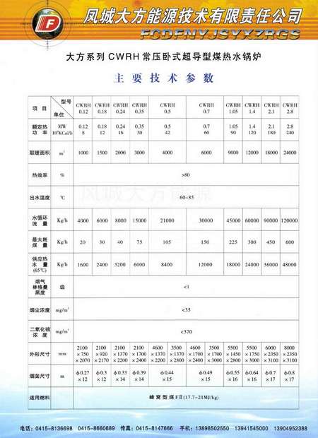 admin 第321页