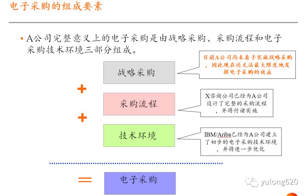 箱包手袋采购，全流程解析与采购策略