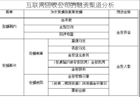 产品发布 第82页