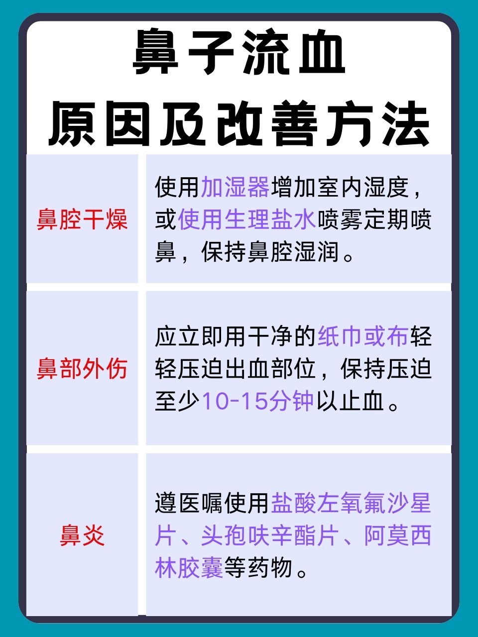 财务会计 第76页
