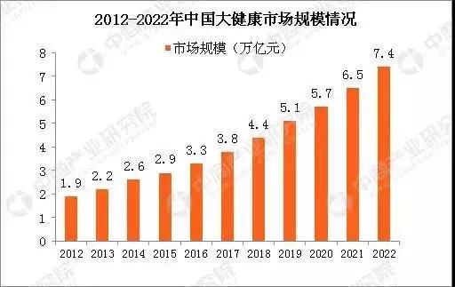 国情监测交流会，洞察时代变迁，共谋发展策略