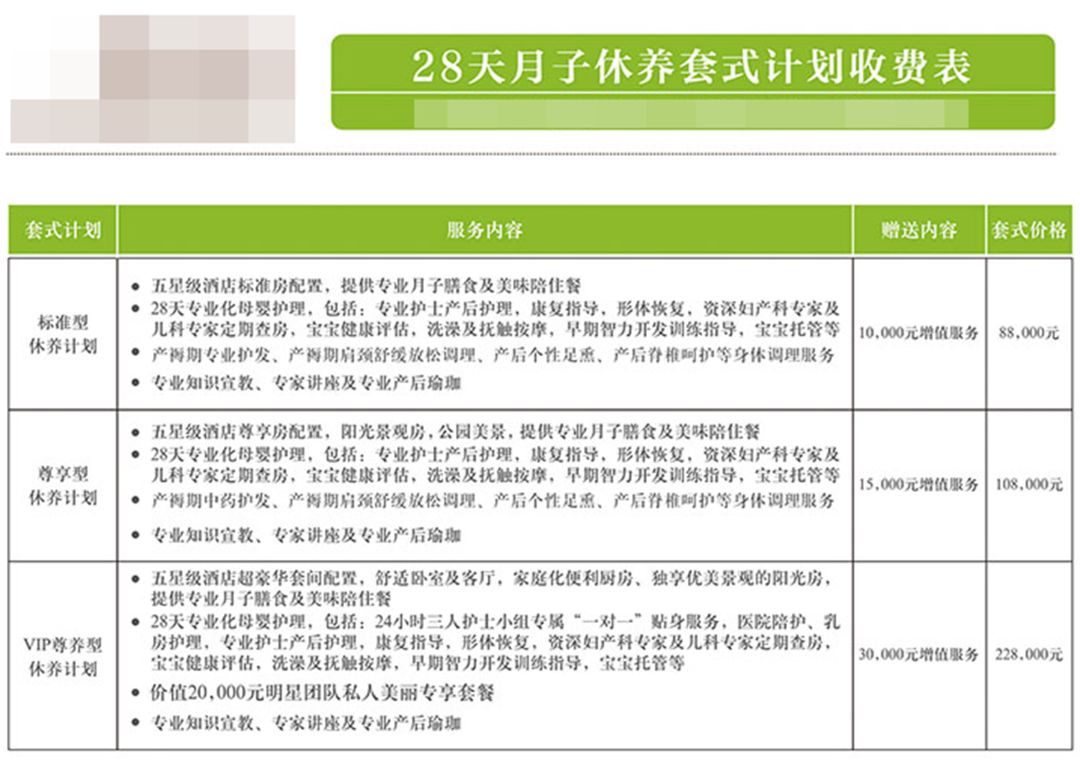月子中心价格包含什么？全面解读月子服务费用构成