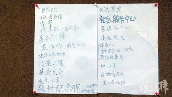 admin 第287页