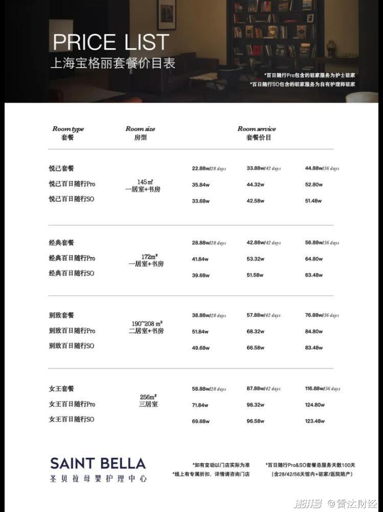 月子中心价格分析