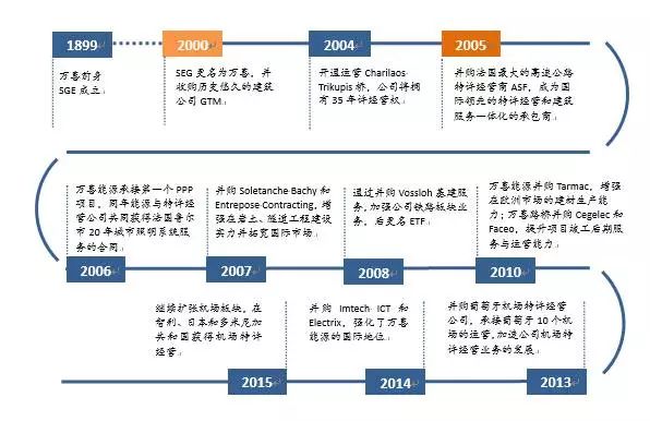 喜玛诺等级，探究其背后蕴含的深度与广度