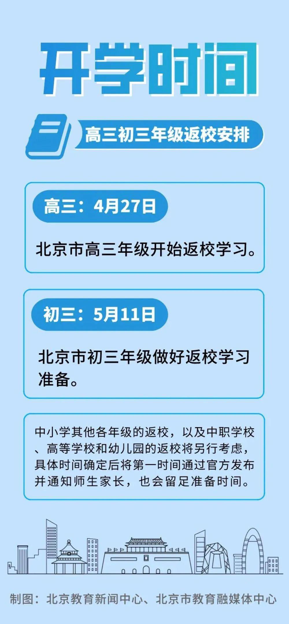 乘坐飞机时锂电池数量的规定与注意事项