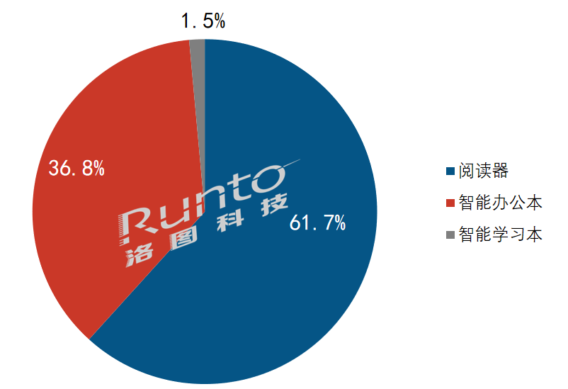 纸张销售单位，运营策略与市场拓展探讨