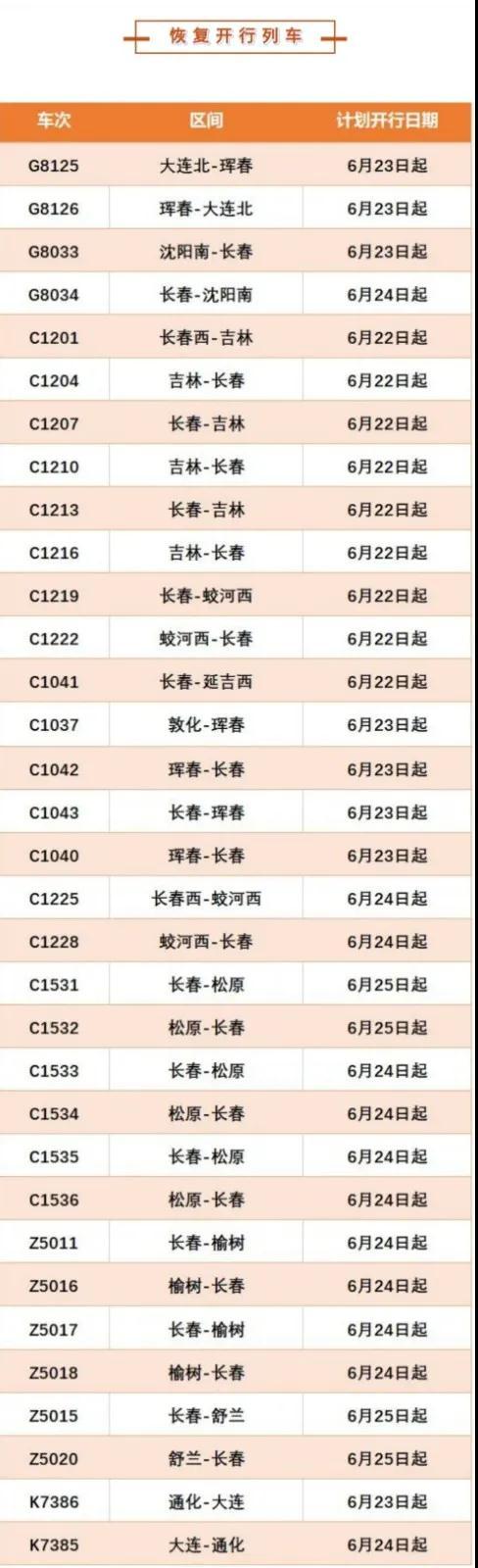 宁波到松原，飞机旅行的便捷之路