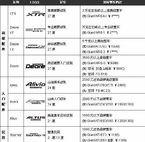 2025年4月 第221页