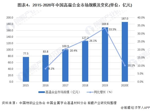 中国纸张紧张，现状分析与未来展望