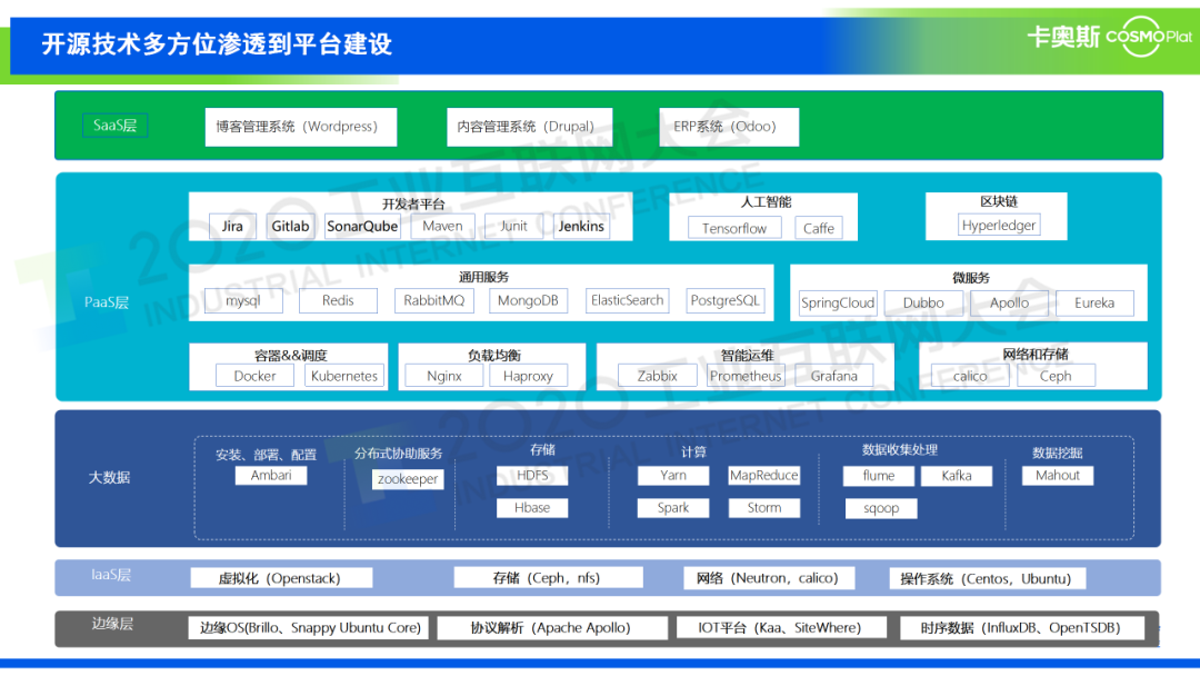 开源固定翼自动返航技术，探索与应用前景