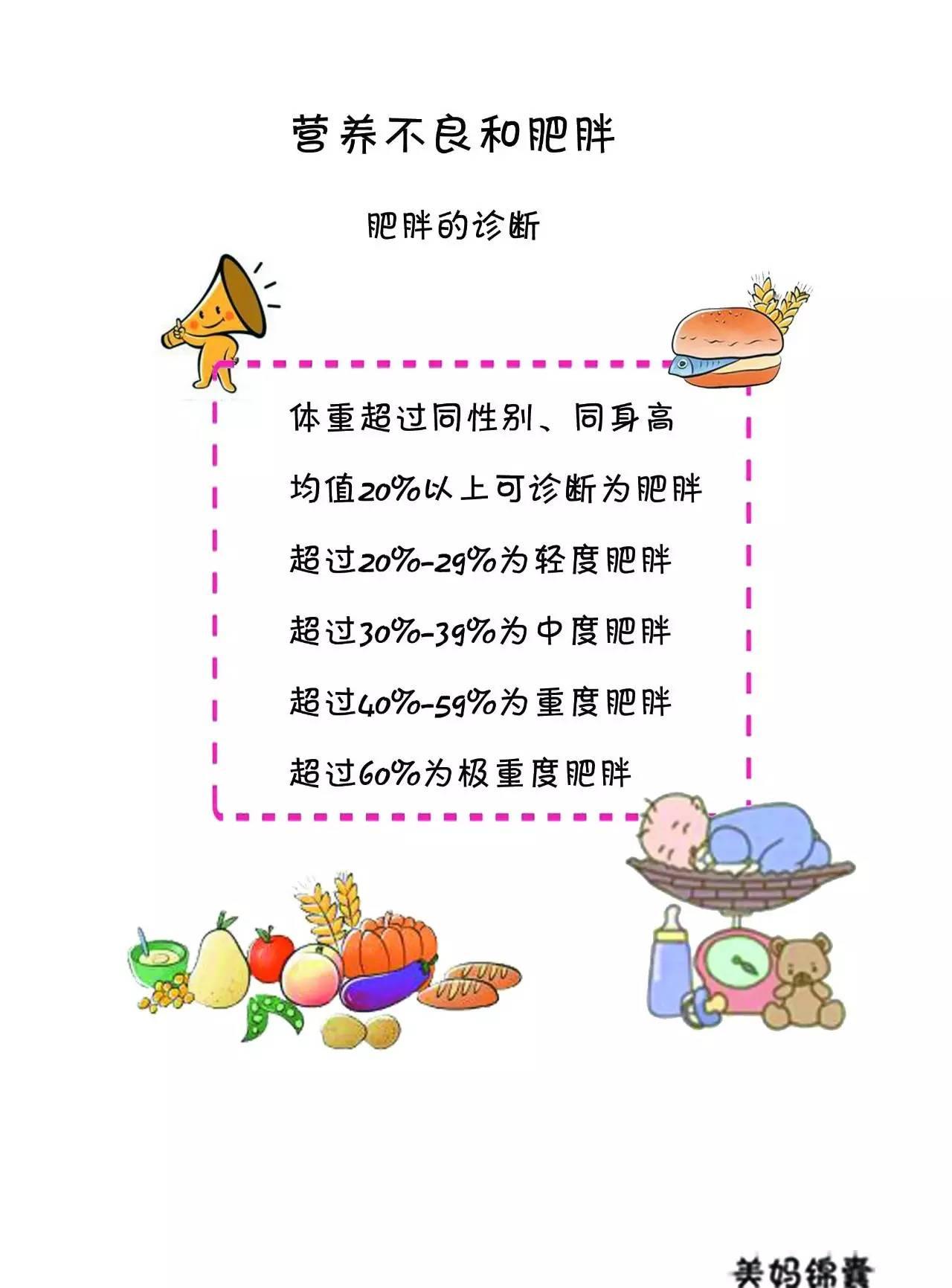 品牌指数模型，构建品牌价值的量化框架