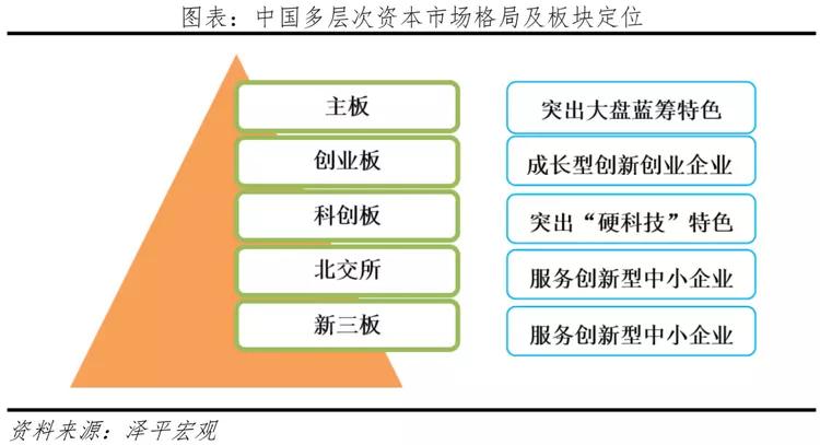 销售纸张如何市场接单，策略与实践