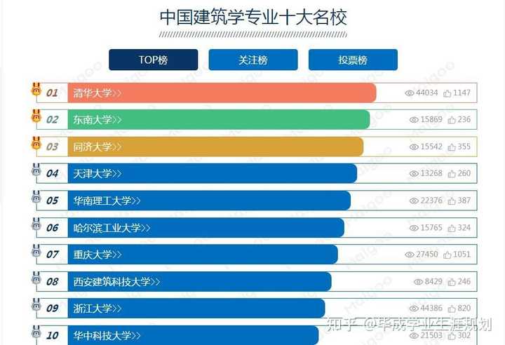 2025年4月 第192页