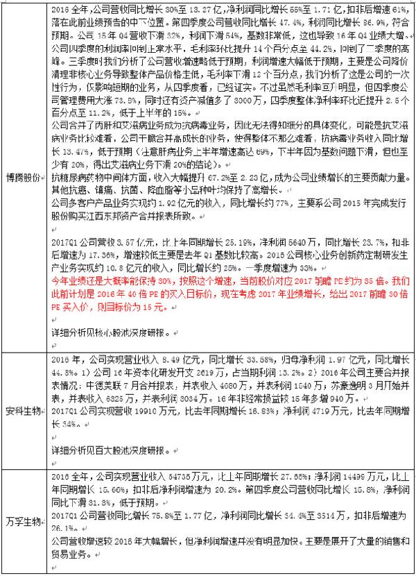 为他人谋取利益，纪要与实践价值